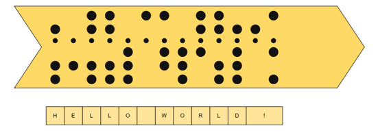 Hello world-baudot.png