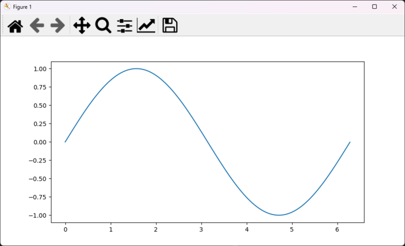 Fichier:Matplotlib-external-cmd.png