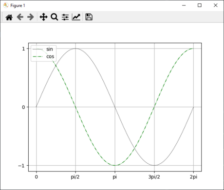 Matplotlib-simple-details.png