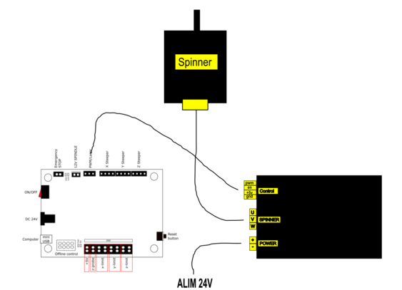 Branchement broche CNC.png