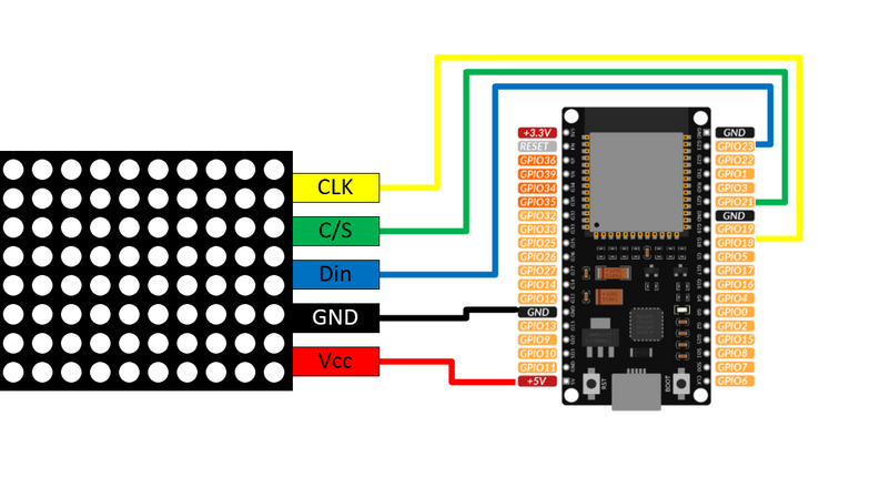 ESP32+LEDMATRIX.png