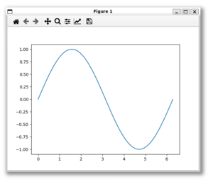 Matplotlib-sample-wsl.png