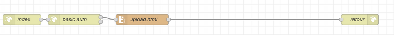 Fichier:Node-red-upload-page.png